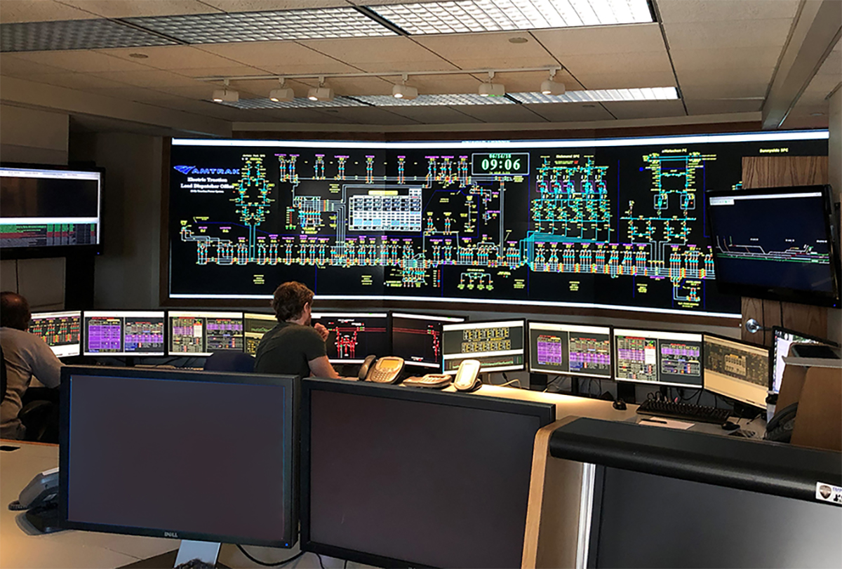 System Operations