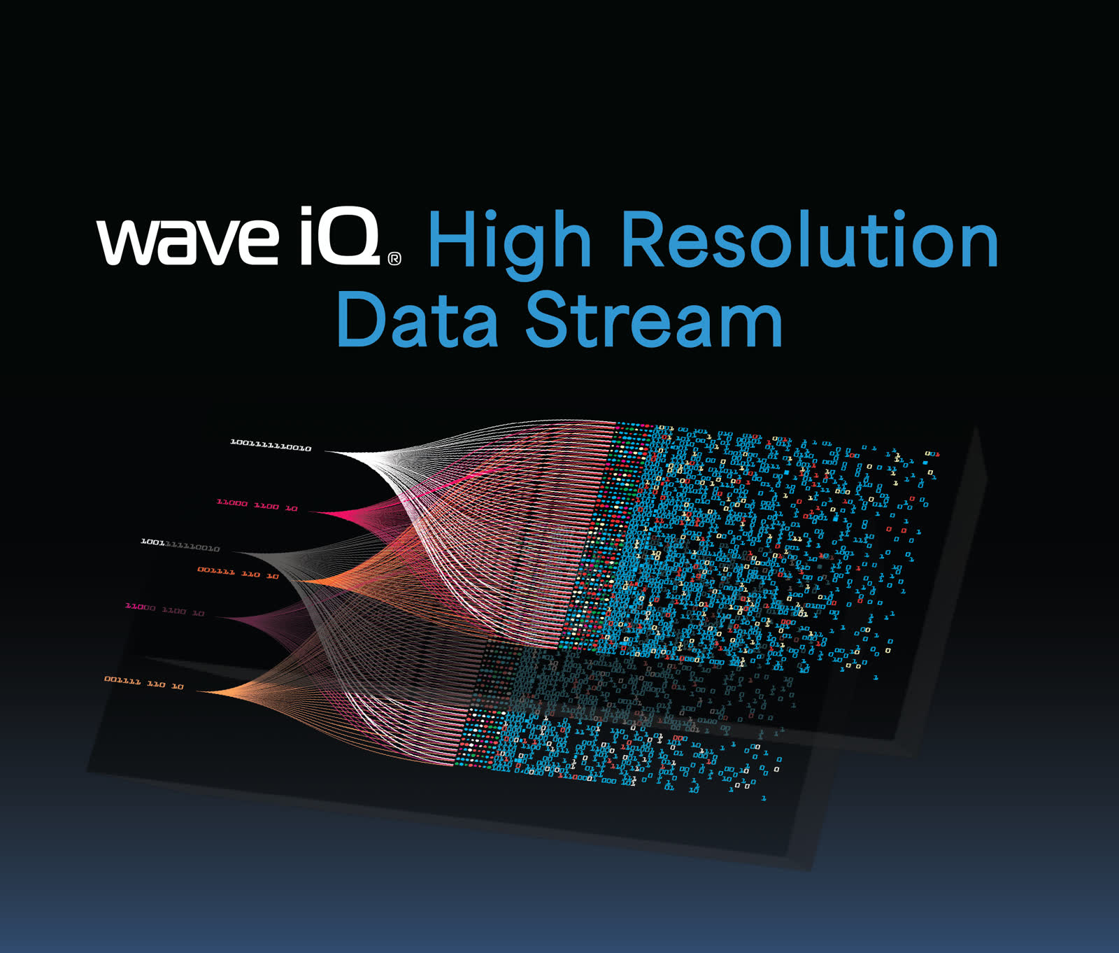 wave iQ high-resolution data stream visualization