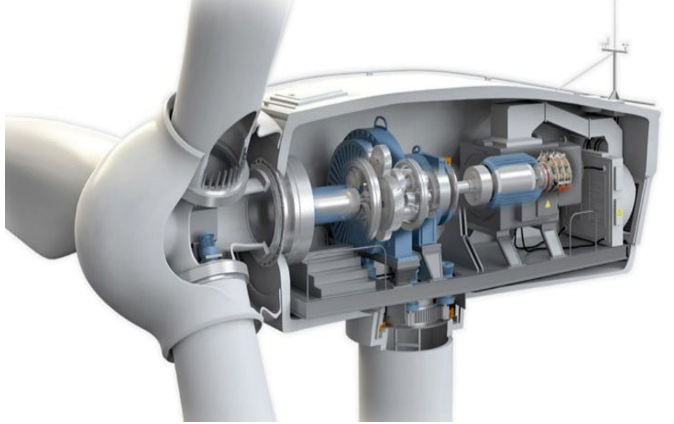 Cutaway illustration of a wind turbine nacelle showing the gearbox, generator, and drivetrain